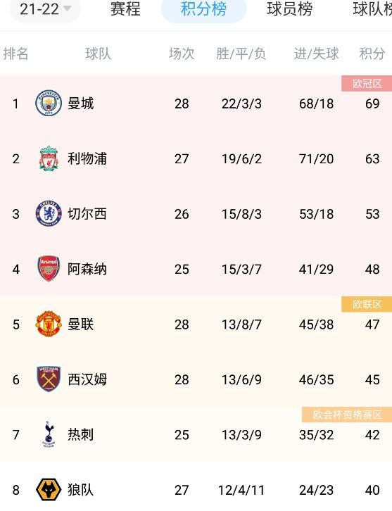 亚洲午夜久久影院